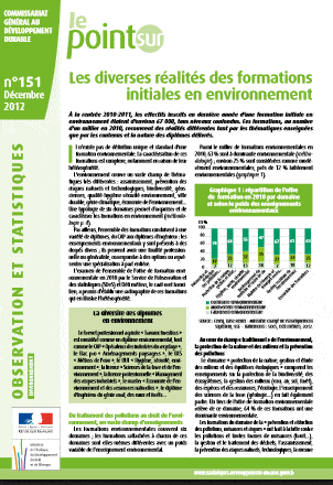 realite-formations-environnement